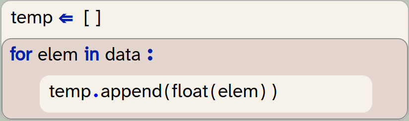Strype code