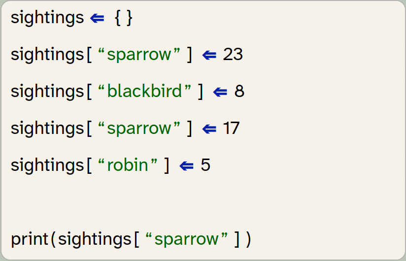 Strype code