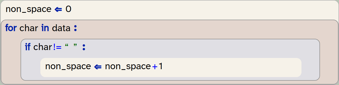 Strype code