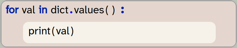 Strype code