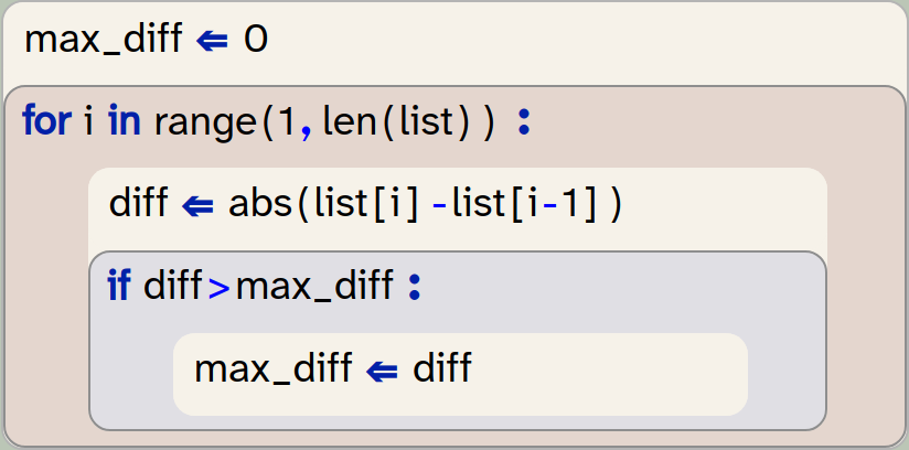 Strype code
