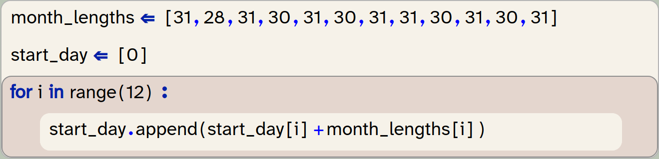 Strype code