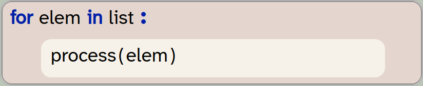 Strype code